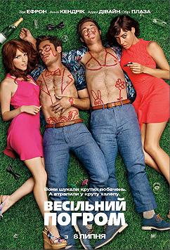 Свадебный погром