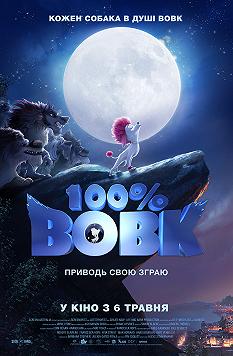 100 % вовк