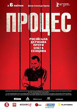 Процесc