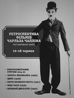 Чаплін - Цирк