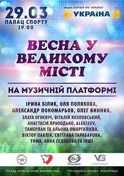 Весна у великому місті