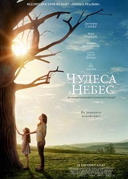 Чудеса с небес